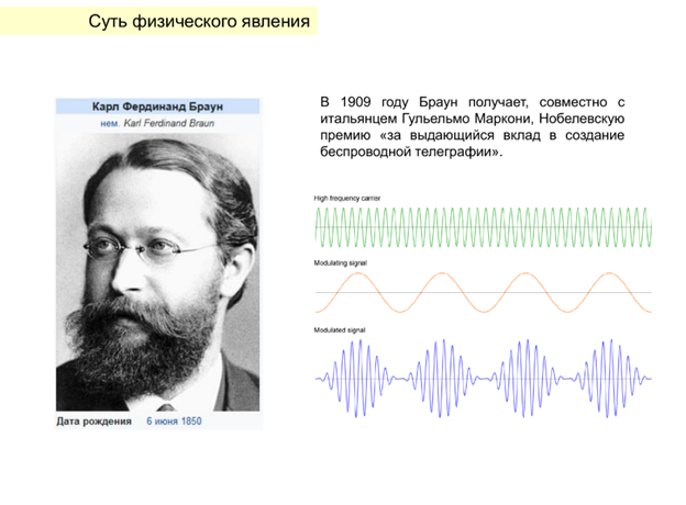 Вебинар. Введение в спектроскопию комбинационного рассеяния света. Часть 2. Рамановская спектроскопия для чайников