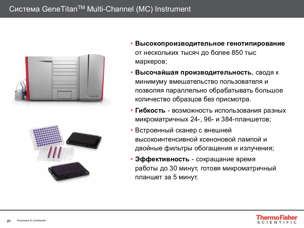 Аппаратное обеспечение и рабочий процесс технологии Axiom