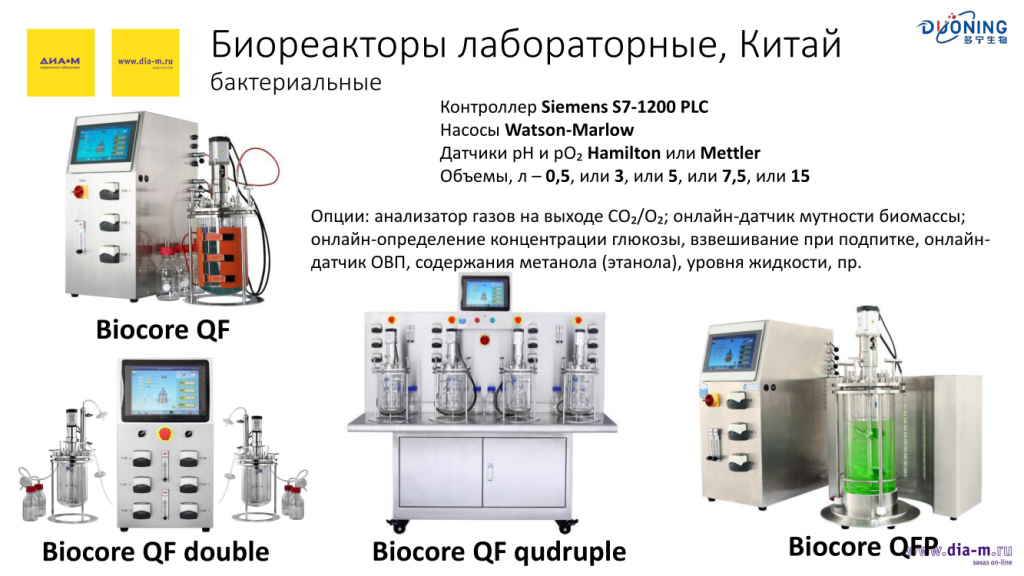 Биореакторы лабораторные, Китай