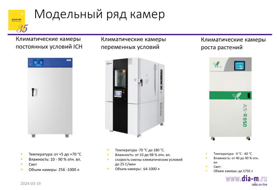 Типы климатических камер