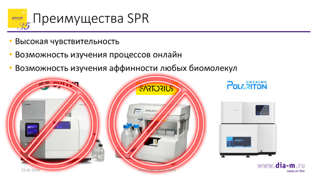 Преимущества SPR