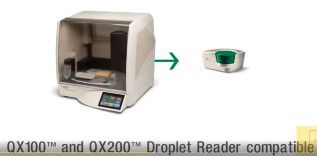 QX100 and QX200 Droplet Reader compatible