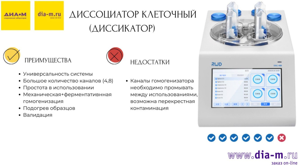 Диссоциатор клеточный(диссикатор)