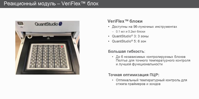 Реакционный модуль VeriFlex блок и его значение