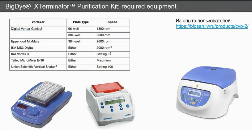 BigDye Xterminator Purification Kit: рекомендуемое оборудование