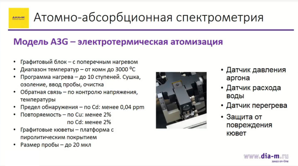Атомно-абсорбционная спектрометрия-4