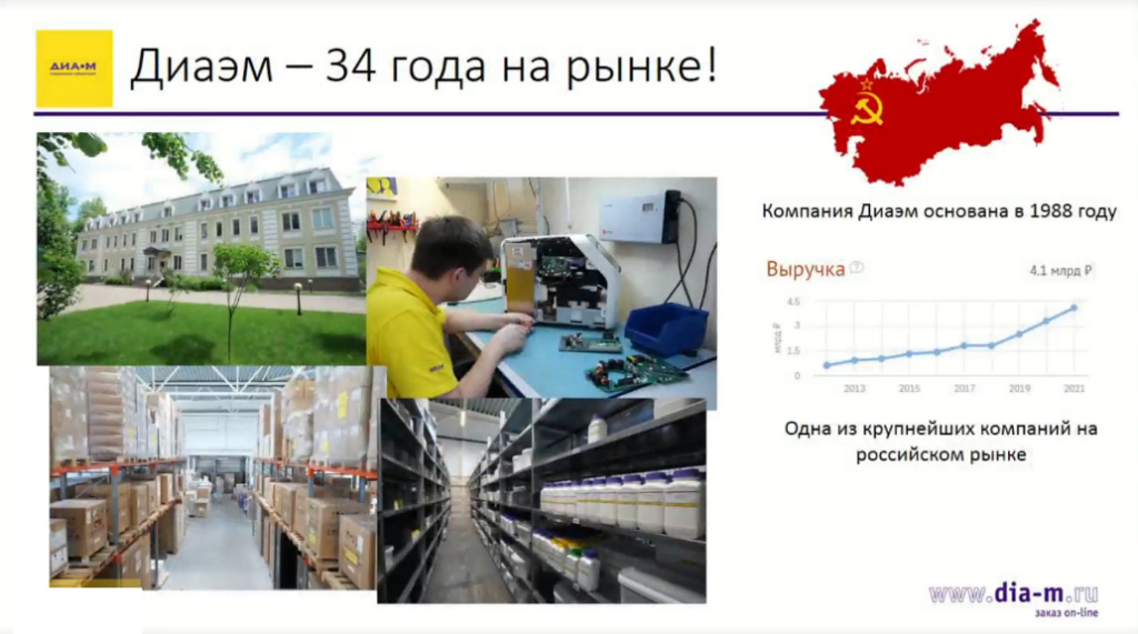 Диаэм — 34 года на рынке!