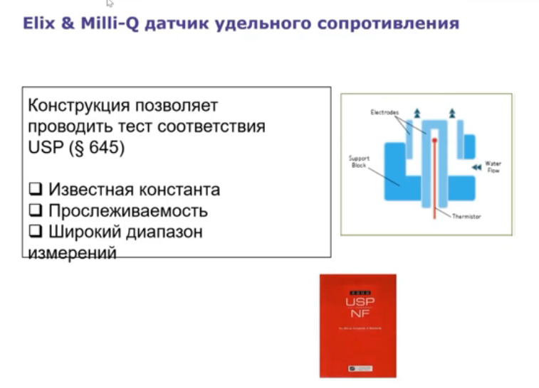 Elix & Milli-Q датчик удельного сопротивления-2