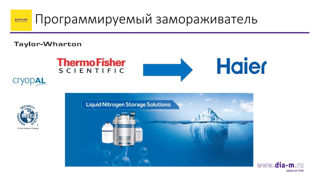 Программируемый замораживатель