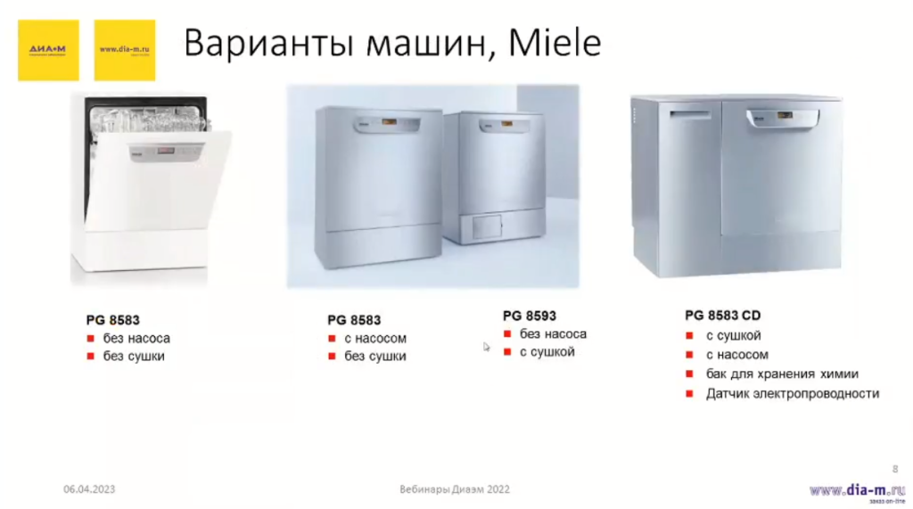 Современные лабораторные посудомоечные машины: возможности на грани фантастики 