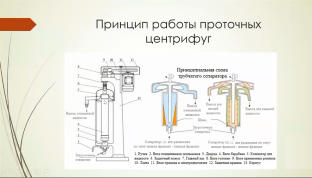 Принцип работы проточных центрифуг