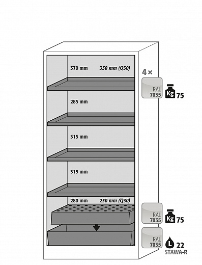 Шкафы для хранения ЛВЖ, 90 мин, ширина 59 – 119 см, глухая дверь Q-Classic-90 Фото 3