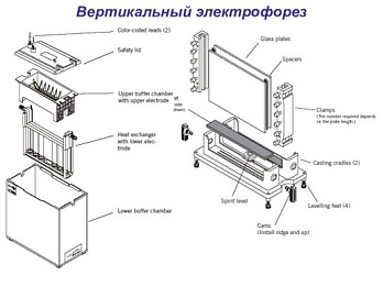 Спейсер для камеры VE-3 и VE-20, фторопласт, 1 мм, 2 шт./уп.