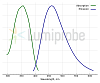 Краситель LumiNuc DAPI, для окраски ядер, раствор, 1 мг/мл в воде, 1 мл, Lumiprobe