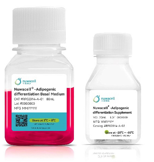 Набор для адипогенной дифференцировки МСК hMSC-Adipogenic Differentiation Kit, Nuwacell, Китай