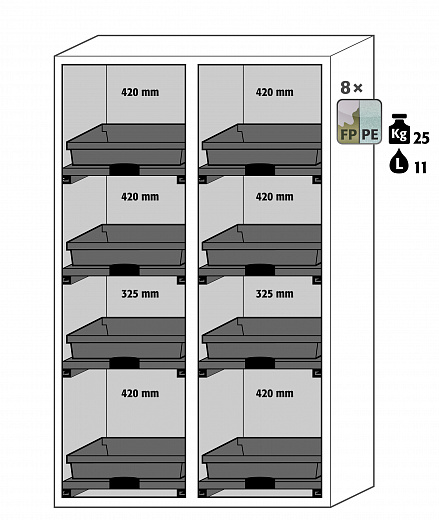 Шкафы для хранения негорючих опасных материалов, ширина 59 – 119 см, распашные дверцы, выдвижные полки SL-Classic Фото 7