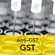 Набор биосенсоров Anti-GST (GST), ForteBio, Sartorius
