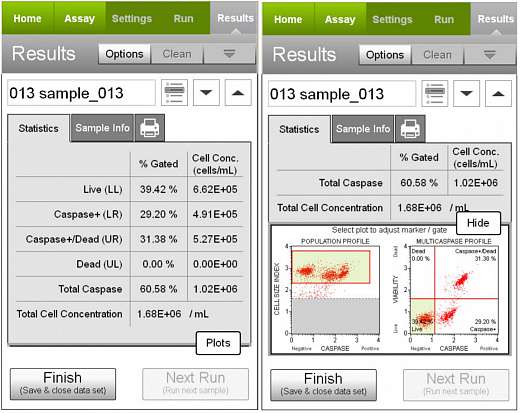 Набор для анализа апоптоза (каспазы 1, 3, 4, 5, 6, 7, 8 и 9) Muse Muse MultiCaspase Kit, 100 тестов Фото 1