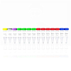 Набор для подготовки NGS библиотек VAHTS Universal DNA Library Prep Kit for Illumina V2, Китай