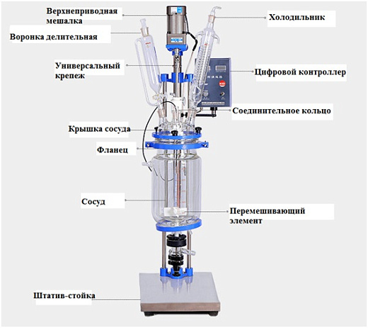 Реактор лабораторный, 400 °С, 1 л, с рубашкой, верхнеприводной мешалкой с взрывобезопасным исполнением, штативом, EXS-1L, схема