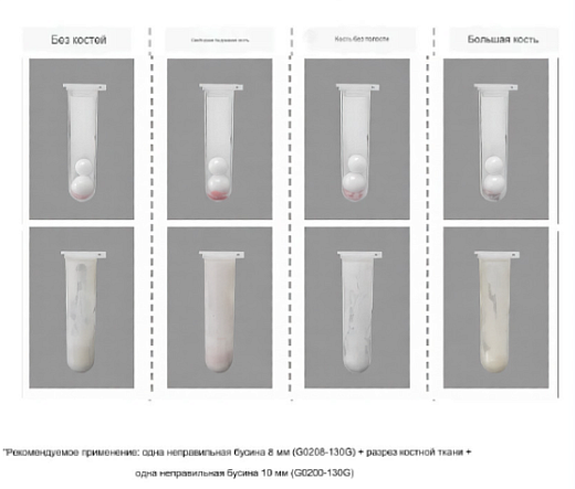 Эффект измельчения