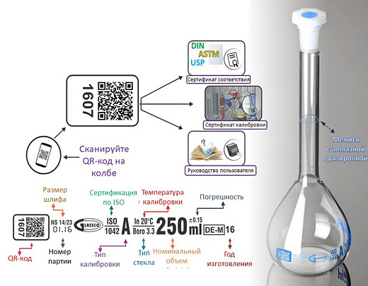 Колба мерная, 5 мл, класс А, БС, шлиф 1019, с одной отметкой, с крышкой из РЕ, индивидуальный сертификат, 1 шт.уп., Glassco