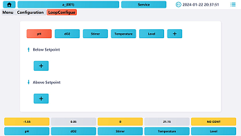 Программное обеспечение биореактора AbioBundle eDual-Control (экран установки каскадного регулирования)