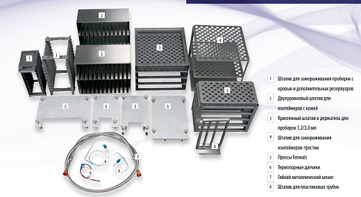 Криозамораживатель программируемый 48,1 л, доступ с фронтальной стороны, CryoMed Фото 4