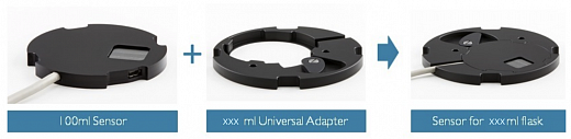 Адаптер для колб 500 мл для сенсорной пластины Фото 1