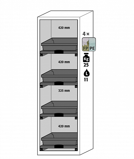 Шкафы для хранения негорючих опасных материалов, ширина 59 – 119 см, распашные дверцы, выдвижные полки SL-Classic Фото 3